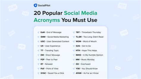 Discover the Social Media Significance of LVM – AcronymExplorer.